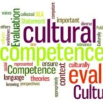 Group logo of Cultural awareness and expression competence